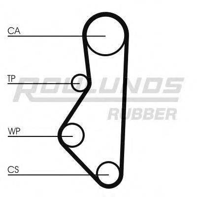 ROULUNDS RUBBER RR1430 Ремінь ГРМ