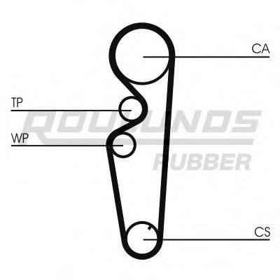 ROULUNDS RUBBER RR1202K1 Комплект ременя ГРМ