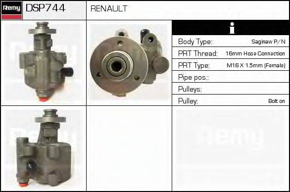 DELCO REMY DSP744 Гідравлічний насос, кермо