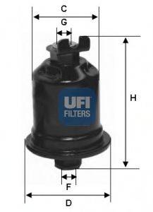 UFI 3159200 Паливний фільтр