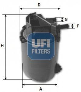 UFI 24.061.01