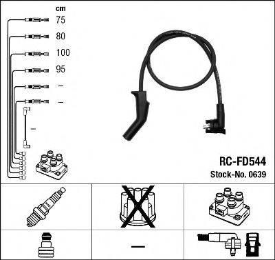 NGK 0639