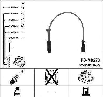 NGK 0755 Комплект дротів запалювання