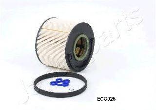 JAPANPARTS FC-ECO025