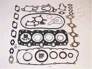 JAPANPARTS KM286 Комплект прокладок, двигун