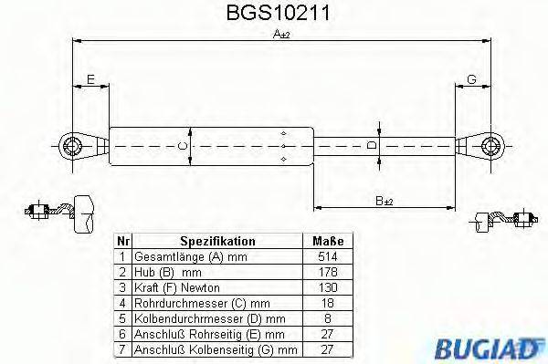 BUGIAD BGS10211