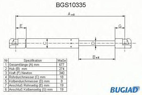 BUGIAD BGS10335