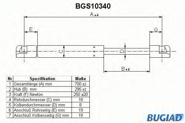 BUGIAD BGS10340