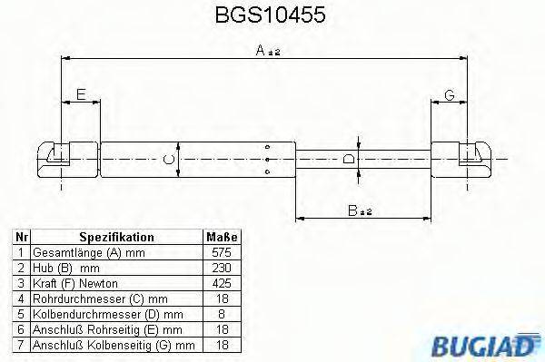 BUGIAD BGS10455