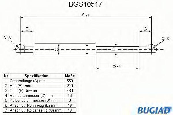 BUGIAD BGS10517