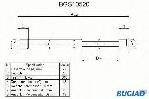 BUGIAD BGS10520 Газова пружина, кришка багажника