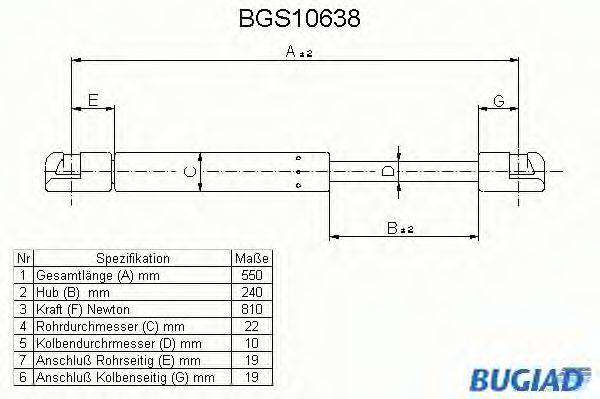 BUGIAD BGS10638