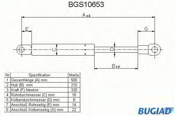 BUGIAD BGS10653 Газова пружина, кришка багажника