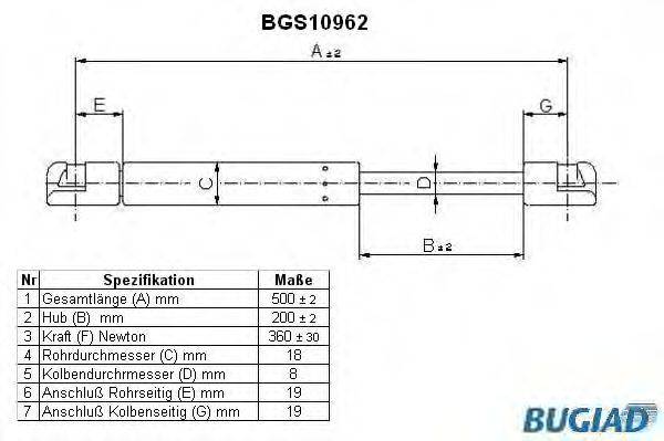 BUGIAD BGS10962