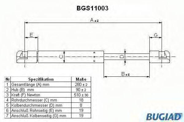 BUGIAD BGS11003