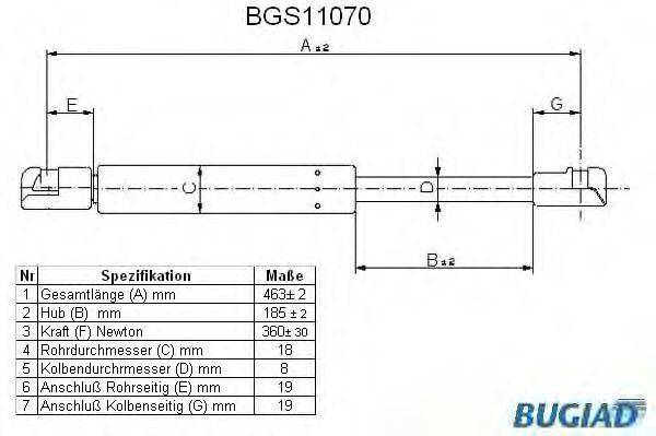 BUGIAD BGS11070