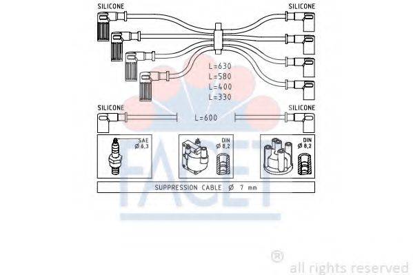 FACET 4.9002