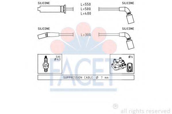 FACET 4.9731