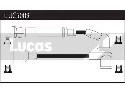 SEMEX 9010 Комплект дротів запалювання