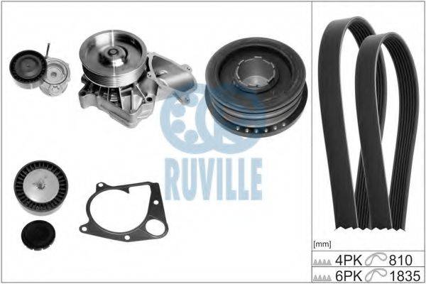 RUVILLE 55064801 Водяний насос + комплект потічкових ременів