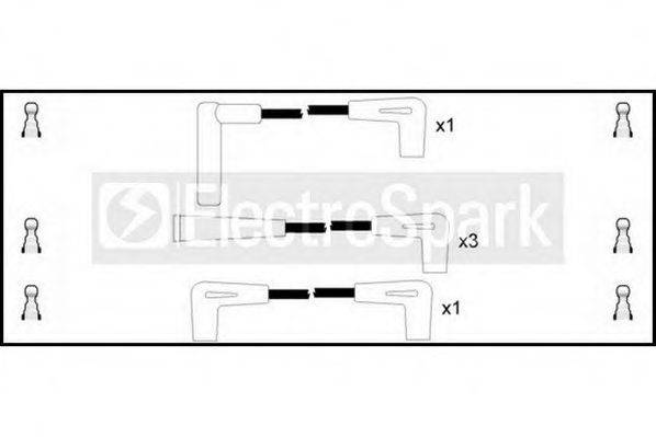 STANDARD OEK915