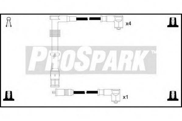 STANDARD OES828