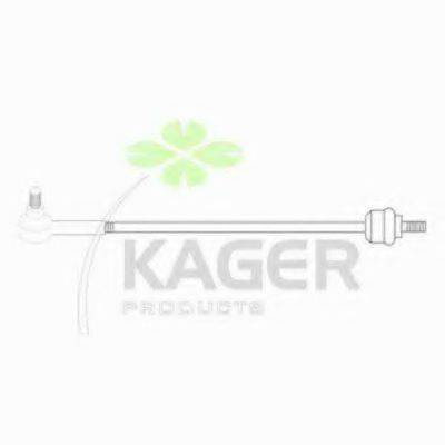 KAGER 41-1040