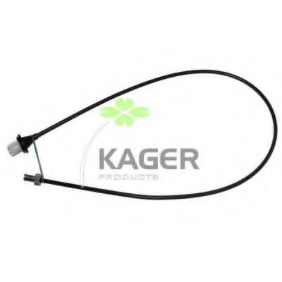 KAGER 19-5096