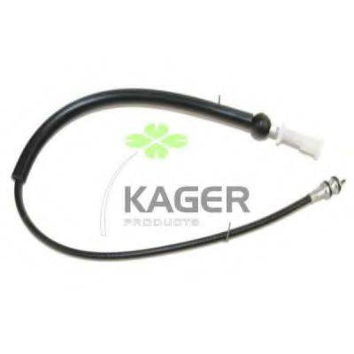 KAGER 19-5431