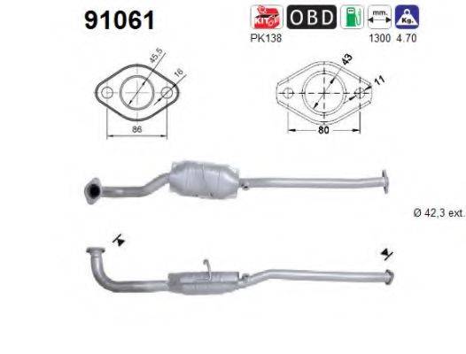 AS 91061 Каталізатор