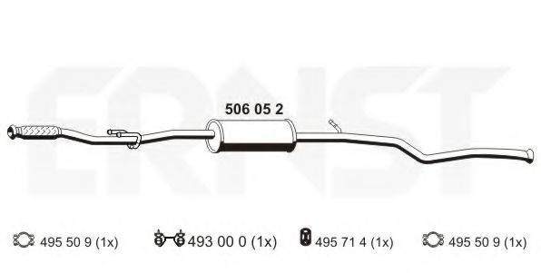 ERNST 506052