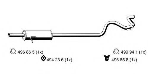 ERNST 330145