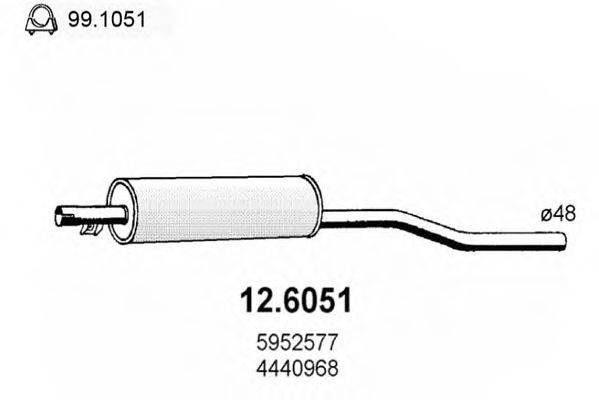 ASSO 12.6051