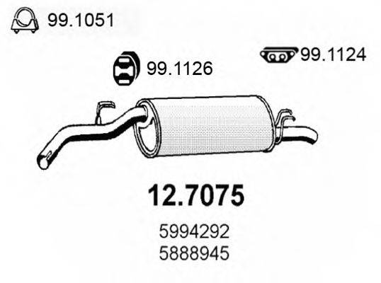 ASSO 12.7075