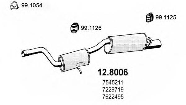 ASSO 12.8006