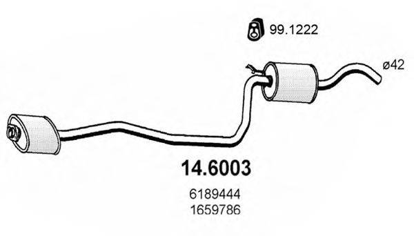 ASSO 14.6003