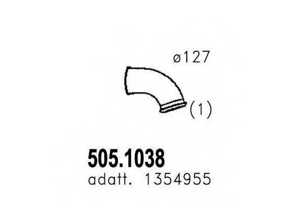 ASSO 505.1038