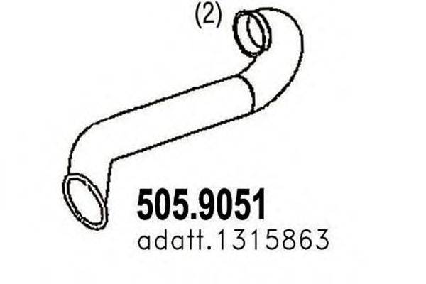 ASSO 505.9051