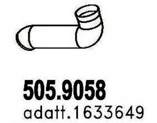 ASSO 505.9058
