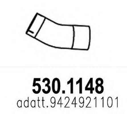 ASSO 530.1148