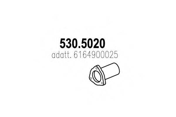ASSO 530.5020