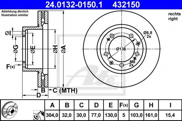 ATE 24.0132-0150.1