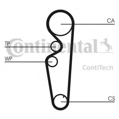 CONTITECH CT878K1