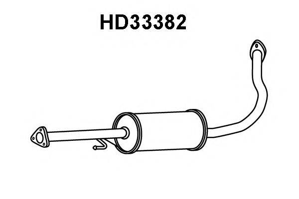 VENEPORTE HD33382