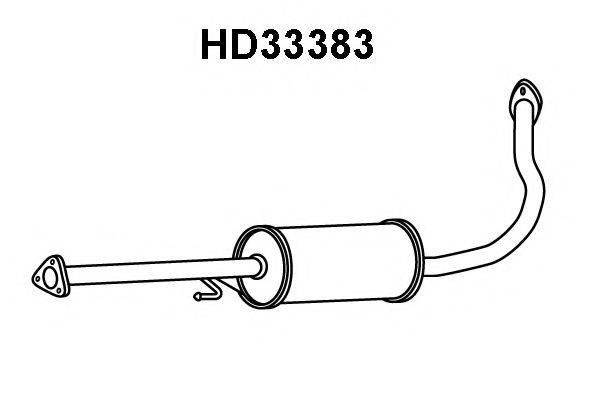 VENEPORTE HD33383