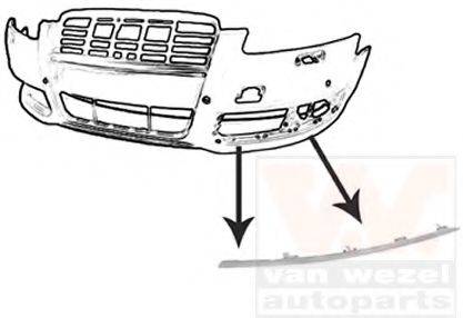 AUDI 4F080748901C Облицювання / захисна накладка, буфер