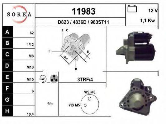 EAI 11983