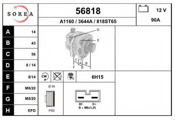 EAI 56818