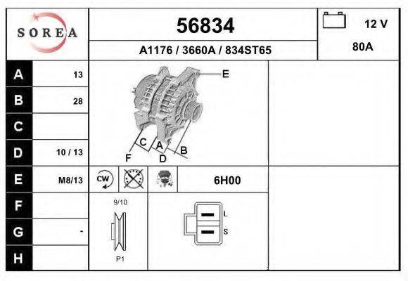 EAI 56834