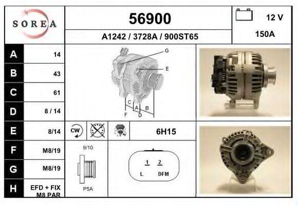 EAI 56900